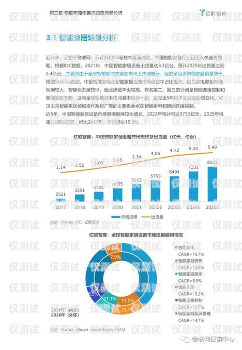 麗水企業外呼系統，提升銷售與客戶服務的利器麗水外資企業