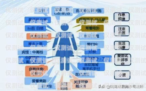天津外呼營銷系統(tǒng)，提升銷售效率的利器天津外呼團(tuán)隊(duì)