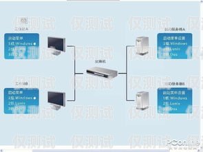 艾克外呼系統(tǒng)，提升客戶服務(wù)的創(chuàng)新工具愛客外呼系統(tǒng)