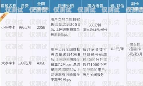 資費便宜的電銷卡，助你拓展業務的利器資費便宜電銷卡出售違法嗎
