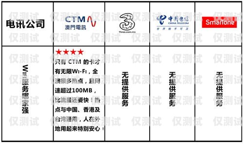 南寧電銷(xiāo)外呼系統(tǒng)價(jià)格，如何選擇最適合您的方案電銷(xiāo)外呼系統(tǒng)多少錢(qián)一個(gè)月