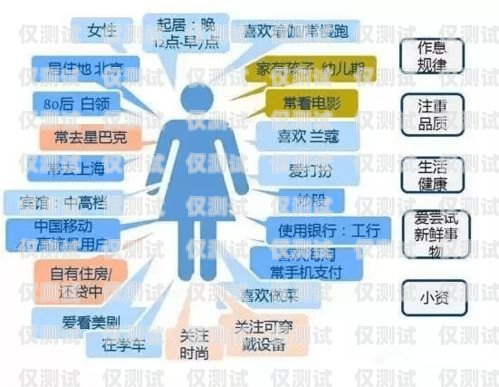 山東億商通信外呼系統，提升銷售效率的利器億商通訊