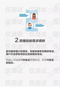 電話機器人使用教學方法電話機器人使用教學方法視頻