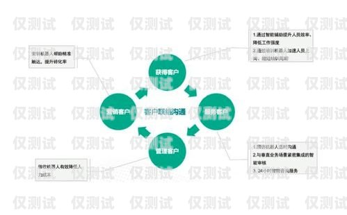 杭州 ai 外呼營銷系統公司，助力企業數字化營銷的創新力量杭州電話外呼系統