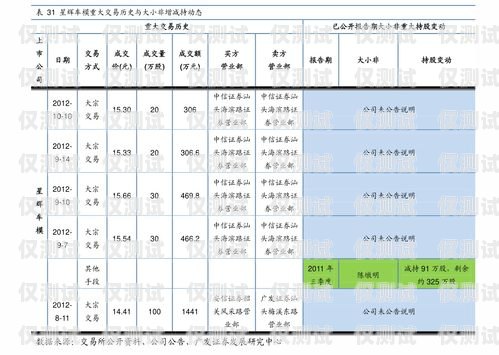 成都電銷智能機(jī)器人報(bào)價(jià)成都電銷智能機(jī)器人報(bào)價(jià)表