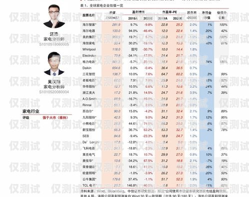 成都電銷智能機(jī)器人報(bào)價(jià)成都電銷智能機(jī)器人報(bào)價(jià)表