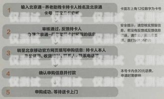 北京電銷(xiāo)卡電商卡辦理指南怎么辦理北京電信卡