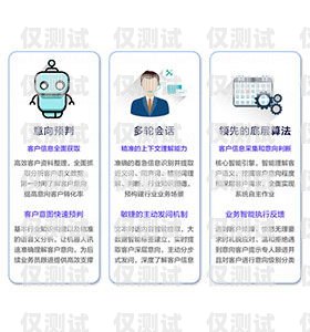 電話外呼系統哪家強？全方位解析與推薦電話外呼系統哪家好用