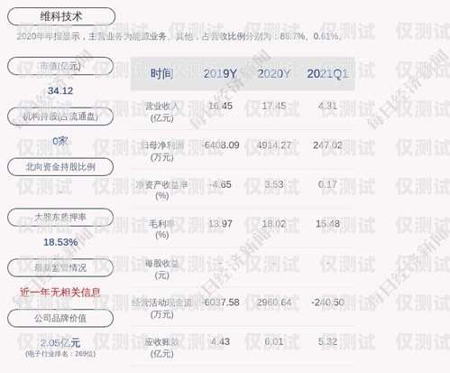 安慶市電話機器人廠家聯系方式安慶市電話機器人廠家聯系方式及電話