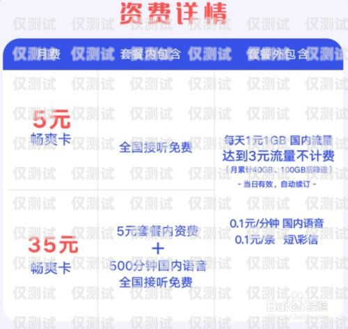 真實可靠的電銷卡——為您的業(yè)務(wù)拓展保駕護航不是虛擬號碼的電銷卡怎么辦