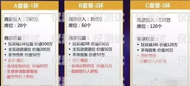 青海電銷專用手機卡，提升銷售效率的利器青海電銷專用手機卡套餐價格