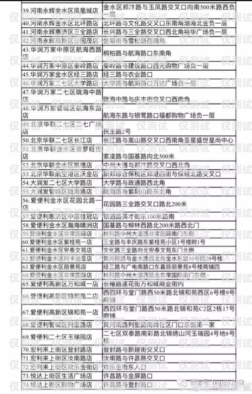 鄭州外呼系統(tǒng)哪家便宜？如何選擇性價(jià)比高的外呼系統(tǒng)？鄭州外呼系統(tǒng)一般多少錢