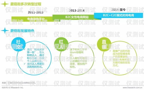 寧夏電商智能外呼系統(tǒng)商家——為企業(yè)提供高效精準的營銷解決方案