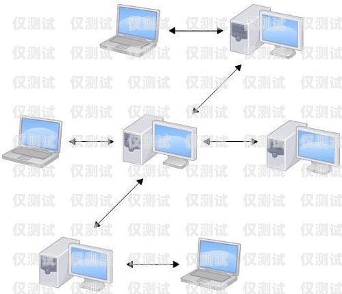 開通外呼系統的必備資料指南開通外呼系統需要什么資料和手續
