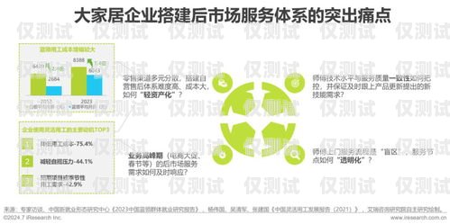 太原企業(yè)外呼系統(tǒng)平臺(tái)——提升銷售與客戶服務(wù)的利器太原外呼公司