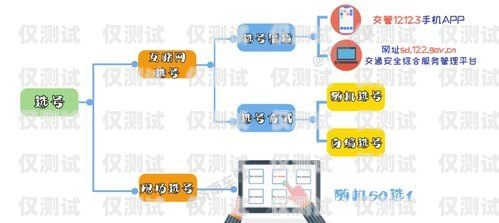 浙江外呼系統(tǒng)選購指南，如何找到最佳解決方案杭州外呼系統(tǒng)
