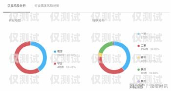蘭州智能外呼系統代理，提升銷售效率的利器蘭州智能外呼系統代理電話
