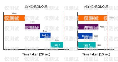 蘭州智能外呼系統代理，提升銷售效率的利器蘭州智能外呼系統代理電話