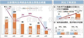 長三角智能外呼系統，提升客戶體驗與業務效率的利器長三角智能信息基礎設施綜合體項目