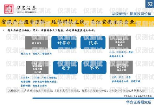 安徽外呼系統(tǒng)接口對接的重要性與實現(xiàn)方法安徽外呼信息科技有限公司