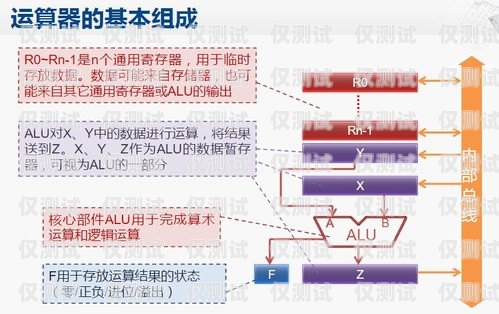 重慶外呼銷(xiāo)售系統(tǒng)收費(fèi)，了解真相，選擇最優(yōu)方案重慶外呼系統(tǒng)包月