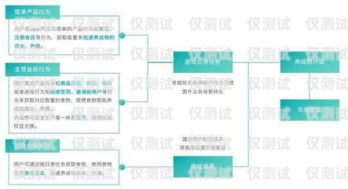 銅陵外呼系統(tǒng)品牌，提升客戶溝通效率的關(guān)鍵外呼系統(tǒng)價(jià)格