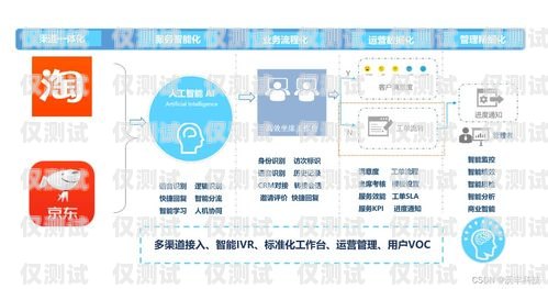 阜新企業(yè)外呼系統(tǒng)，提升銷售與客戶服務(wù)的利器阜新公司