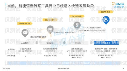 鄒城市智能語音外呼系統，提升效率與客戶體驗的創新解決方案鄒城在線電話
