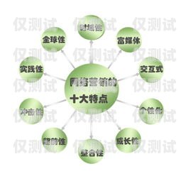 蘇州網(wǎng)絡(luò)外呼系統(tǒng)開發(fā)，提升企業(yè)銷售與客戶服務(wù)的利器蘇州網(wǎng)絡(luò)外呼系統(tǒng)開發(fā)招聘