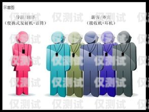 柳州人工外呼系統(tǒng)供應(yīng)商的專業(yè)選擇人工外呼系統(tǒng)一般多少錢