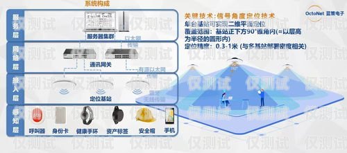 宜賓全自動外呼系統平臺——提升銷售效率的利器宜賓全自動外呼系統平臺有哪些