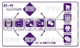 宜賓全自動外呼系統平臺——提升銷售效率的利器宜賓全自動外呼系統平臺有哪些