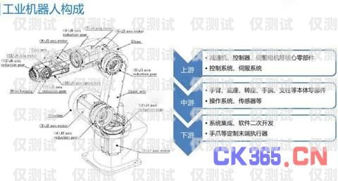 濰坊電銷機器人價格比較，哪家更實惠？濰坊電銷機器人哪家便宜點