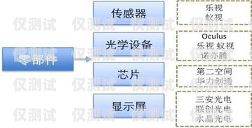 虛擬外呼系統(tǒng)的價格與價值虛擬外呼系統(tǒng)多少錢一個