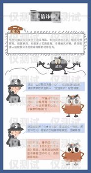 電銷卡違法，被抓風(fēng)險(xiǎn)與防范措施電銷卡違法是不是更容易被抓呢