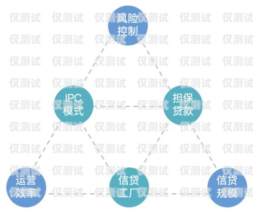 廣佛金融外呼系統(tǒng)，提升金融服務效率的新利器