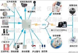 汕頭電銷卡外呼系統廠家的專業選擇外呼系統和電銷卡