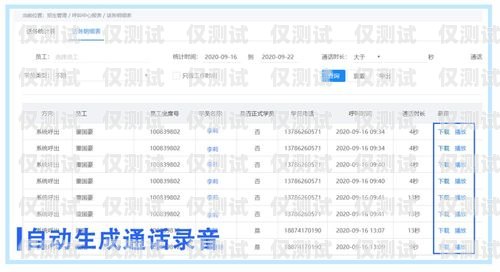 清遠正規(guī)外呼系統(tǒng)招商——打造高效客戶溝通的利器清遠呼叫中心