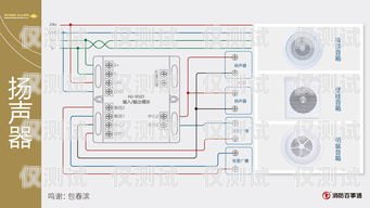 通力電梯外呼控制系統接線圖詳解通力電梯外呼怎么設置
