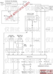 電銷卡系統線路的奧秘電銷卡系統線路圖
