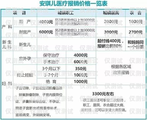 西安白名單電銷卡費(fèi)用，了解與選擇白名單電銷卡是真的嗎