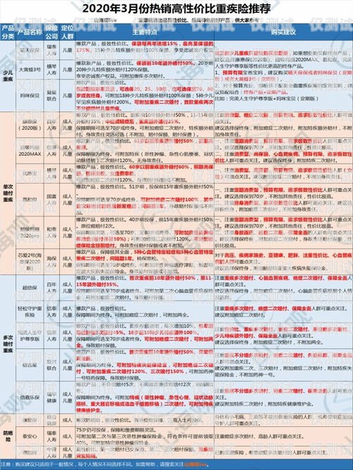 吉林市外呼系統(tǒng)哪家好？全面比較與選擇指南