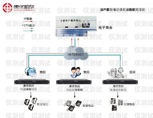 新鄉點撥外呼系統違法嗎？外呼電話系統