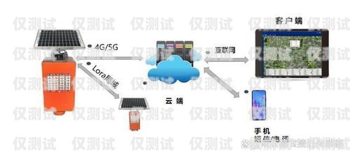 南昌智能外呼系統(tǒng)是一種利用人工智能技術(shù)和語音識別技術(shù)，實(shí)現(xiàn)自動外呼、智能應(yīng)答和客戶關(guān)系管理的系統(tǒng)。它可以幫助企業(yè)提高客戶服務(wù)質(zhì)量、降低運(yùn)營成本、提高銷售效率，是企業(yè)數(shù)字化轉(zhuǎn)型的重要工具之一。智能外呼服務(wù)