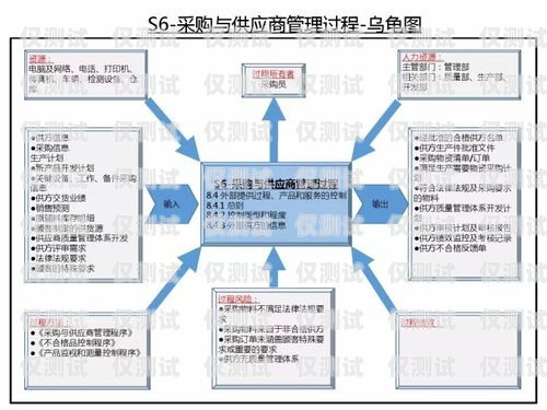 迎接外呼系統，維系客戶關系的新利器外呼系統維護
