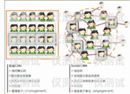 六安 CRM 外呼系統，提升銷售效率與客戶滿意度的利器六安crm外呼系統怎么樣