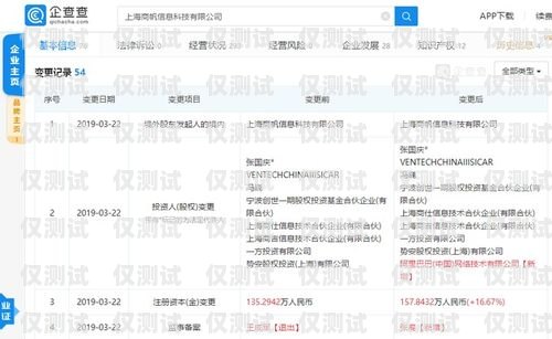 探索烏當區 CRM 外呼系統的卓越效果crm外呼系統大概多少錢