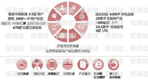 遼寧運(yùn)營(yíng)商電銷(xiāo)卡套餐，為企業(yè)提供高效通信解決方案遼寧運(yùn)營(yíng)商電銷(xiāo)卡套餐有哪些
