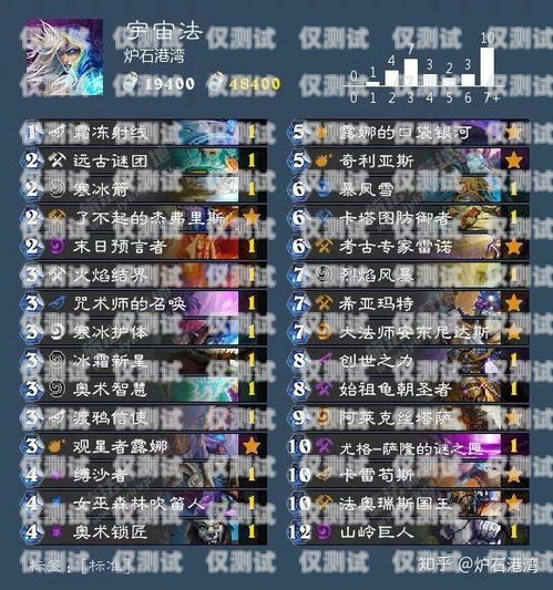 大橙卡是電銷卡嗎？安全嗎？大橙卡是電銷卡嗎安全嗎可靠嗎