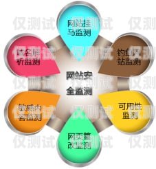 九鹿通外呼系統——高效溝通的利器外呼系統優(yōu)薦九鹿林 知名